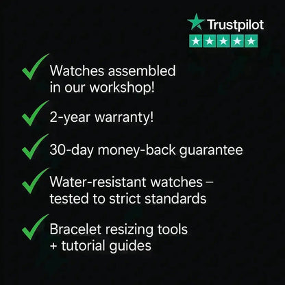 Seiko Mod GMT | Sprite - TWTwatches